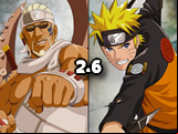 Bleach Vs Naruto 2.6